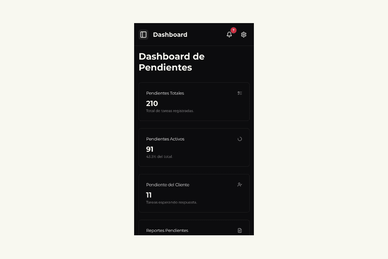 Dashboard de pendientes del sistema de operación de MAW